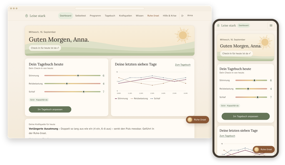 Die App Leise stark im Browser und auf dem Handy: warmes Beige, ruhige Karten, die Verlaufskurve der letzten sieben Tage
